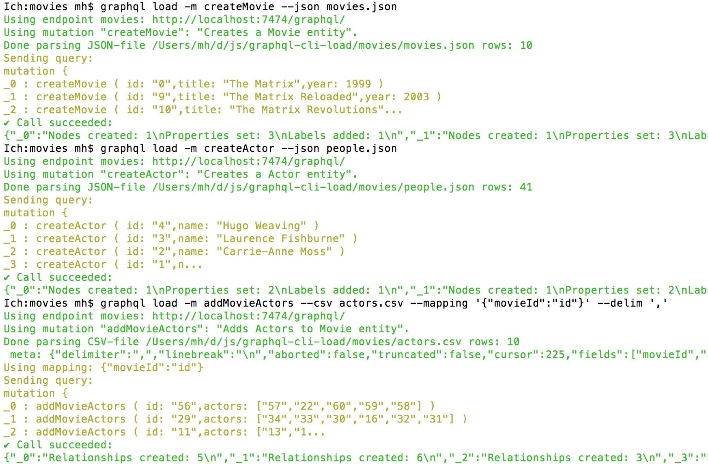 graphql load output